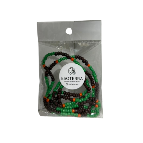 Guía para Entidades Verde, Negro y Naranja