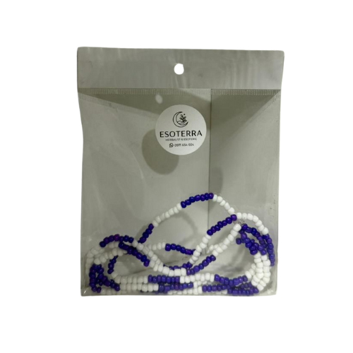 Guía para Entidades Blanco y Azul